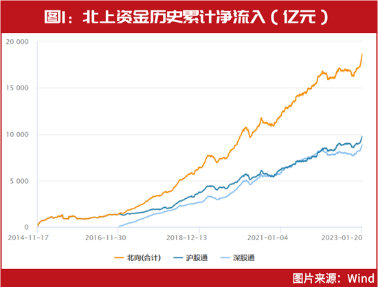 2月金股出炉！“超级牛散”葛卫东这几只持仓股被调入，以下领域将有“大机会”，名单曝光