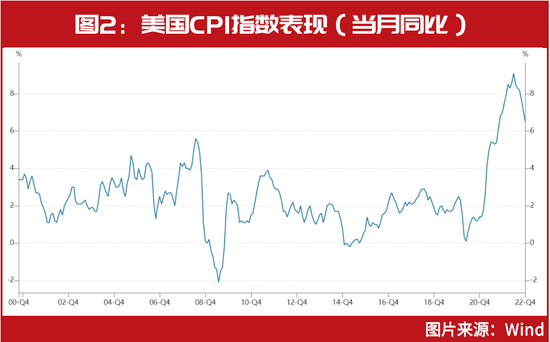 2月金股出炉！“超级牛散”葛卫东这几只持仓股被调入，以下领域将有“大机会”，名单曝光