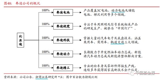 又一个新能源汽车？千亿人形机器人赛道现“鲶鱼效应”，优必选冲刺“人形机器人第一股”