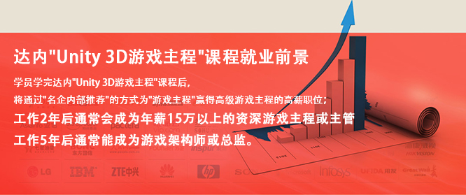 {BT8博龍娛樂}(手机游戏软件培训)