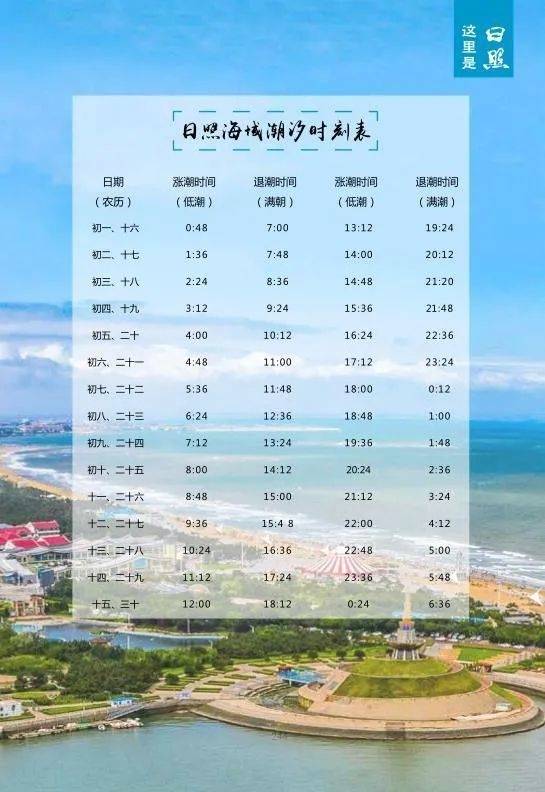 {21點}(万宁赶海时间是几点)